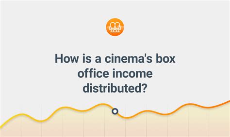 https stephenfollows.com how-a-cinemas-box-office-income-is-distributed|Distribution : How is a cinema’s box office income dist .